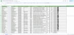 data entry, web research, lead generation, pdf to excel