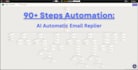 build an ai employee to do your work and tasks