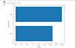 do genetic algorithm and optimization tasks in python