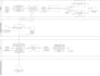 create uml diagram, class diagram, sequence diagram and use case diagram