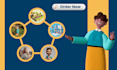 create animated explainer video or 2d animation marketing commercial video