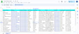 do b2b lead generation and data entry