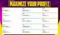 setup, manage and optimize your amazon ppc campaign ads