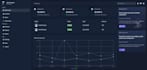 develop full stack websites using mern stack