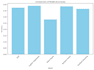 provide expert nlp services for text analysis and processing