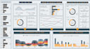 do data analytics, data analyst, power bi dashboard using power bi and excel