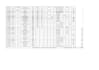 do data entry, ms excel data entry gig, data entry typing work job, copy paste