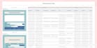 develope custom web scraper data extraction with gui applications, webscraping