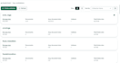 develop custom rest API development with nodejs and expressjs