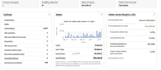 be your walmart dropshipping, wfs and ebay dropshipping virtual assistant VA