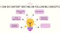 write blogs for you