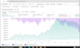 code any indic or strategy in tradingview pinescript, mt4, ninjatrader