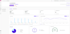 build ai voice and SMS agent with twilio and CRM integration