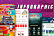 design professional business infographics, diagrams, flowcharts in 24 hours