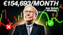 make a high CTR finance, business youtube thumbnail