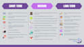 create editable custom canva templates