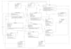 make uml diagram, class diagram, use case and bpmn