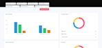 develop custom CRM web app, python data visualization website, powerbi dashboard