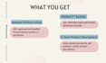 write persuasive SEO product descriptions