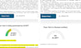 expertly rewrite, edit and humanize ai generated content