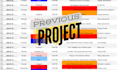 create and develop a social media content calendar