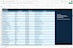 provide b2b lead generation for any industry