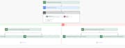 customize, configure and integrate dynamics 365 CRM