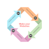 do website development dashboard and custom responsive design