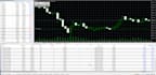 connect your pineconnector alertatron 3commas with tradingview to metatrader