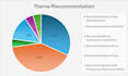 do qualitative data analysis in atlas ti, maxqda and nvivo