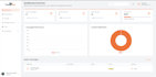 build custom website as full stack website developer, website development
