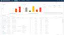 install and configure vmware vsphere, esxi, vcenter vsan