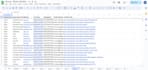 do b2b lead generation and linkedin lead generation