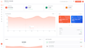 ai website saas development in python django react mern flask ai agent rag