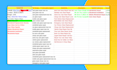 do google PPC ads campaign for more sales, leads, and calls