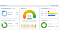 do monthly SEO services to help improve your google ranking for any country