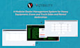 top website developer for business