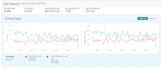 be your amazon VA expert amazon pl virtual assistant