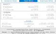 do best mutual funds portfolio