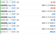 do automated forex ea, forex trading bot, forex bot, forex ea bot, trading bot