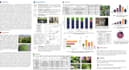 do survey analysis and questionnaire design