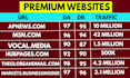 do premium guest post service with dofollow backlinks, high da guest posting