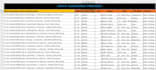 do data entry, copy paste, excel data entry, pdf to excel
