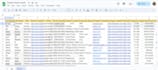 provide ecommerce leads, amazon leads and b2b leads as your terms