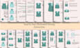 make an PDF guide with illustrated sewing instructions book