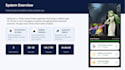 design your startup pitch deck presentation