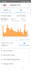 increase your amazon fba profits with online arbitrage