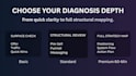 audit your affiliate funnel and fix why its not making sales