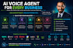 build ai receptionist or ai voice agent with vapi retell ghi and n8n automation