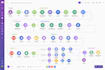 develop n8n ai automation, n8n workflow or n8n ai agent